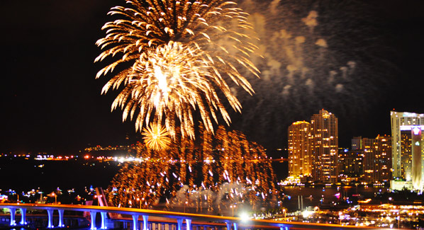 Miami Bayfront Park New Years Eve Fireworks